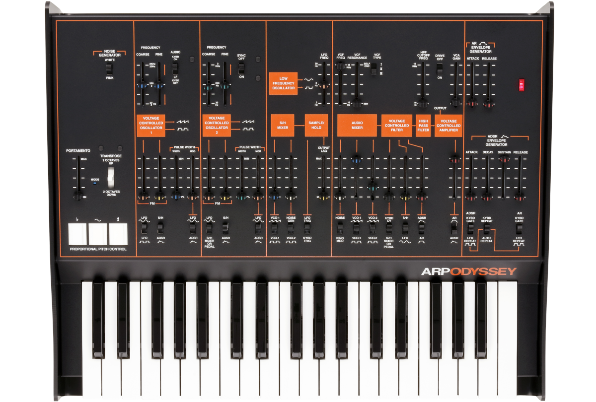 ARP ODYSSEY FS Kit